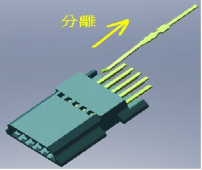 連接器接插件機(jī)械規(guī)范要求之端子保持力測(cè)試