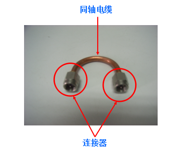 常見(jiàn)同軸連接器接插件簡(jiǎn)介